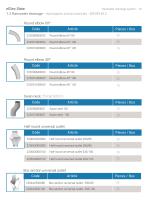 Rainwater Drainage System elZinc - 18