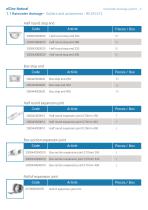 Rainwater Drainage System elZinc - 6