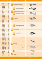Catalog-5