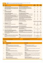 Catalog-8
