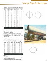 Aluminum Structural Plate - 7