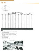 Aluminum Structural Plate - 8