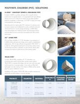 Pipe Solutions - 10