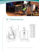SPR™ PE Steel Reinforced Liner-7
