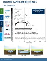 STRUCTURES REFERENCE GUIDE - 2