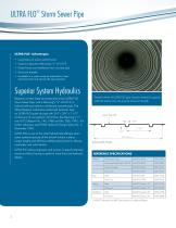 ULTRA FLO®  Storm Sewer Pipe - 2