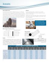 ULTRA FLO®  Storm Sewer Pipe - 6