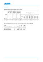 CANTILEVER STEEL JOINTS-10
