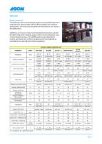 E -LINK Elastomeric bearings-5