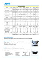 E -LINK Elastomeric bearings-6