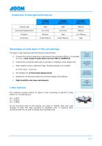 V-MAX POT BEARINGS-8