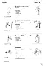 PRICE LIST 2014 - 13