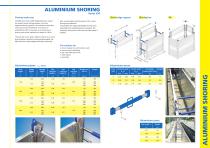 ALUMINIUM SHORING-2