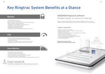 Ringtrac®-6