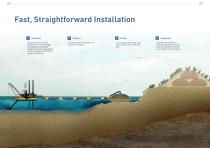 SoilTain® Coastal Protection Tubes-4
