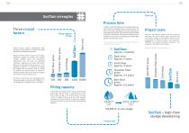 SoilTain Dewatering - 5