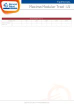 Maxima Modular Trad · LS-2