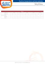 Positive temperature vertical cabinets : SkyView-2