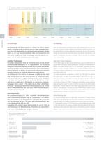 Einleitung_OLIGO_Einzelleuchten2012-2013_iB-7