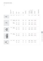 Lampen-und-Zubehoer_OLIGO_Einzelleuchten2012-2013_iB-10