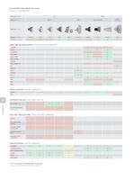 Lampen-und-Zubehoer_OLIGO_Einzelleuchten2012-2013_iB-13