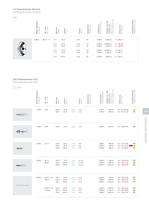 Lampen-und-Zubehoer_OLIGO_Einzelleuchten2012-2013_iB-8