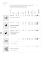 Lampen-und-Zubehoer_OLIGO_Einzelleuchten2012-2013_iB-9