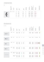 Lampen-und-Zubehoer_OLIGO_Systemleuchten2012-2013_iB-10