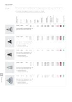 Lampen-und-Zubehoer_OLIGO_Systemleuchten2012-2013_iB-11