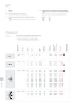 Lampen-und-Zubehoer_OLIGO_Systemleuchten2012-2013_iB-7