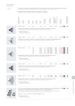 Lampen-und-Zubehoer_OLIGO_Systemleuchten2012-2013_iB-8