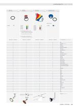 Main Catalogue 2008, Chapter LAMPS / OPTIONS-10