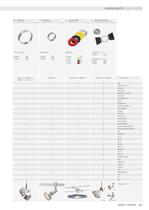 Main Catalogue 2008, Chapter LAMPS / OPTIONS-12