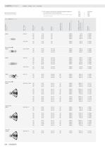 Main Catalogue 2008, Chapter LAMPS / OPTIONS-3