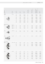 Main Catalogue 2008, Chapter LAMPS / OPTIONS-4