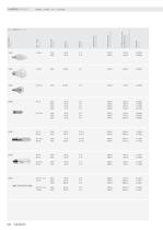 Main Catalogue 2008, Chapter LAMPS / OPTIONS-5