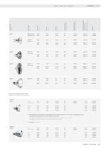 Main Catalogue 2008, Chapter LAMPS / OPTIONS-6