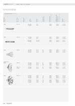 Main Catalogue 2008, Chapter LAMPS / OPTIONS-7