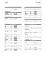 Phase_OLIGO_Systemleuchten2012-2013_iB-2