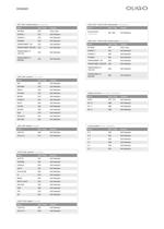 Phase_OLIGO_Systemleuchten2012-2013_iB-4