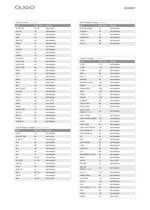 Register_OLIGO_Systemleuchten2012-2013_iB-1
