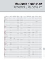Register_OLIGO_Systemleuchten2012-2013_iB-6
