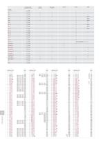 Register_OLIGO_Systemleuchten2012-2013_iB-7