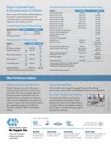 CSP Performance Coatings - 4