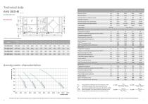 Air Handling Units with Heat Pump Incorporated TANGRA AHU DEX - 4