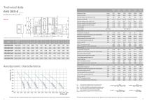 Air Handling Units with Heat Pump Incorporated TANGRA AHU DEX - 5