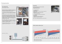 Air Handling Units with Heat Pump Incorporated TANGRA AHU DEX - 7