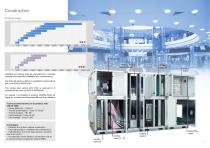 Air Handling Units with Heat Recovery TANGRA AHU REC - 3