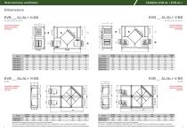 Heat Recovery Ventilation TANGRA EVB AL/AL+-5