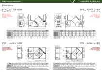 Heat Recovery Ventilation TANGRA EVB AL/AL+-6